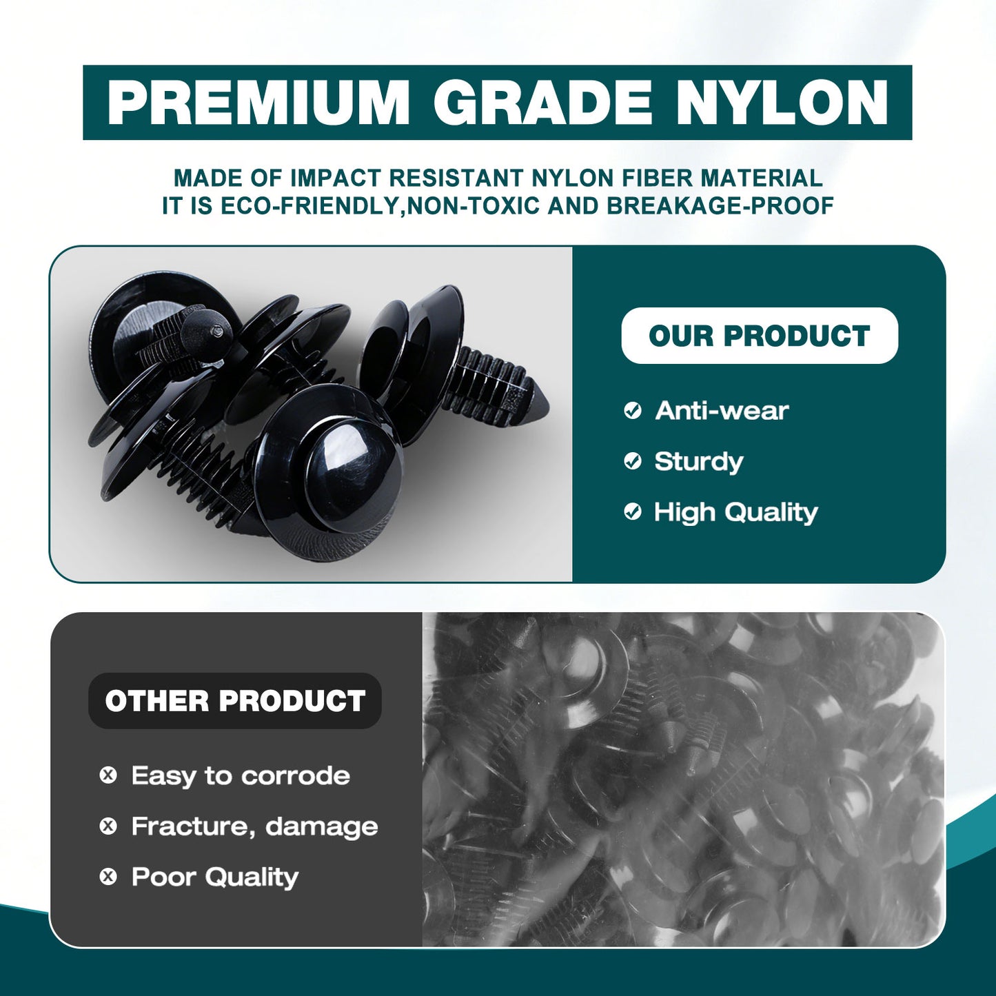 Premium Bumper, Fender & Engine Splash Shield Retainer Clips Set for Ford, Lincoln & Mercury