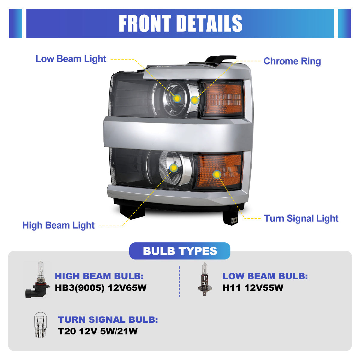 Phares avant pour Chevy Silverado 2015-2019 2500 HD/3500 HD côtés droits 1 pièce boîtier noir brillant chromé/transparent