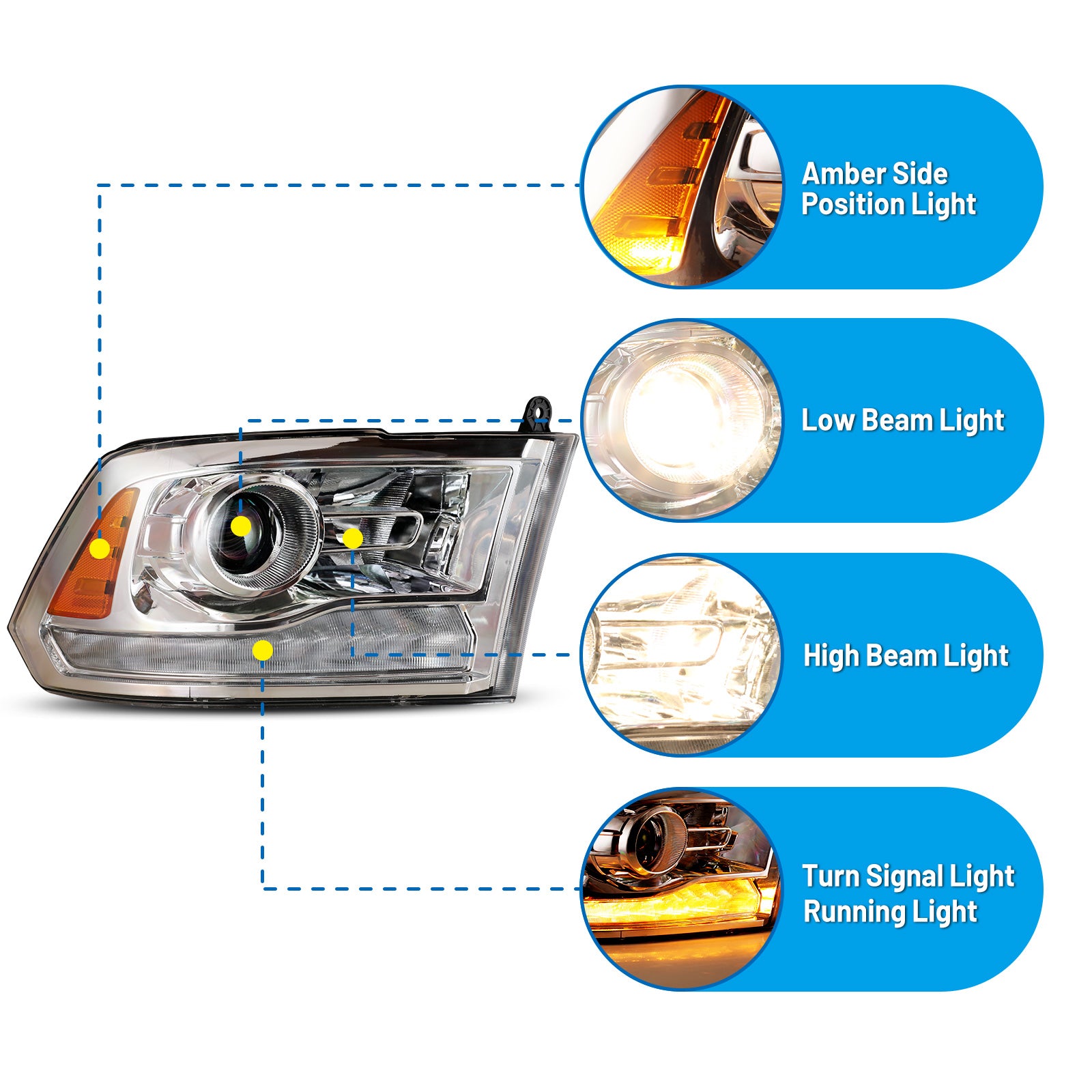 2016 dodge ram 1500 headlights