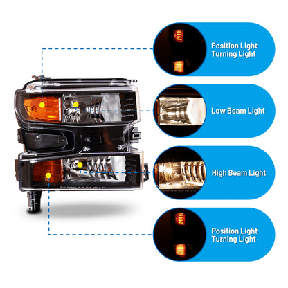 2021 silverado headlight