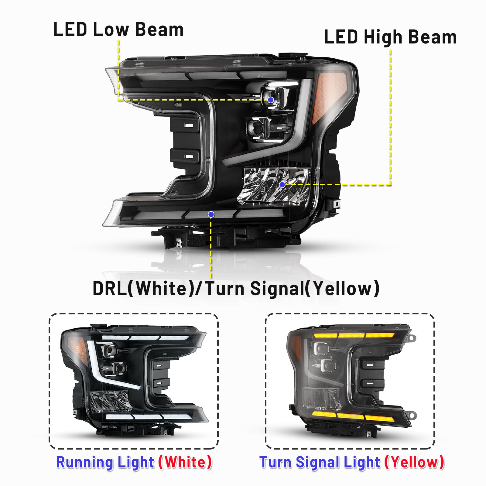 ford f150 led headlight bulbs