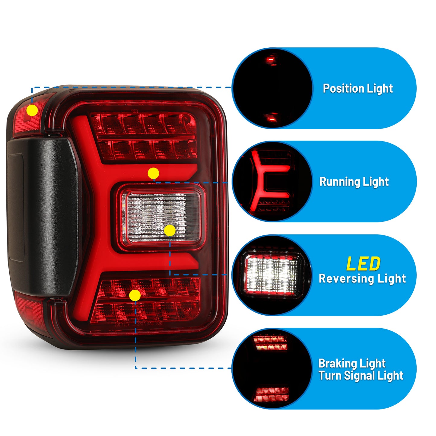 Luz trasera secuencial LED Jeep Gladiator JT 2018-2024 - Negro/Rojo